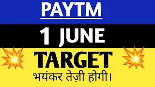 paytm share,paytm share,paytm share price,