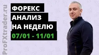 Анализ ситуации на валютном рынке Форекс на 07/01- 11/01
