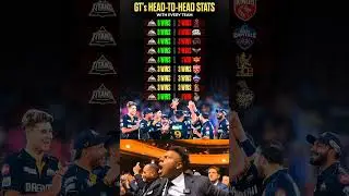 Gujarat Titans&rsquo; head-to-head Stats With all Teams..🔥🏏 #shorts #aishorts #gujarattitans #ipl #cricket