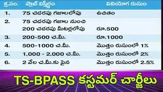 Ts-Bpass user charges details // Ts-bpass application  service charges