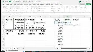 Профиль NPV в Excel
