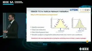 10BASE-T1S In-Vehicle Network Validation