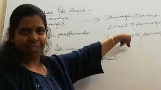 Indian Contract Act Video11 CPC Indian Civil Procedure Code