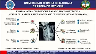 UTMACH - CASO CL&Iacute;NICO ATRESIA TRIC&Uacute;SPIDE - MYDC