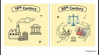कानूनी सोच में क्रांति |  REVIVAL OF NATURAL LAW | #ccsu #llbsem1 #godlawyer #llb #law