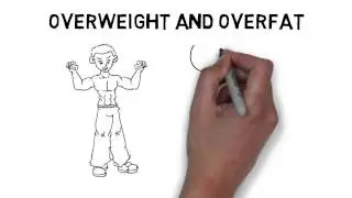 Weight and Performance - GCSE Physical Education (PE) Revision