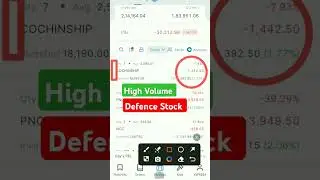 💰 High Volume Defence Stock 💰