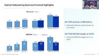 Q3 FY25 Earnings Call