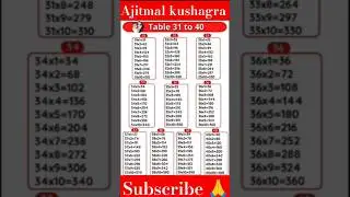 Table 31 of 40 Table-31,32,34,35,36,37,38,39,40 #shorts#maths #table #kushagra