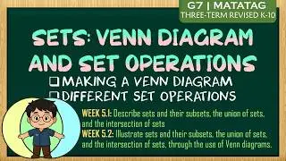 SETS: Venn Diagram and Operations of Sets | Grade 7 - Quarter 2 | MATATAG [TAGALOG MATH]