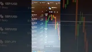 IQ option real account trading strategy #trading #iqoption #strategy