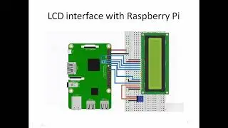 Raspberry Pi - LCD Interface Part 2