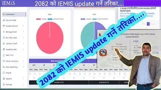 IEMIS Update 2082