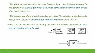 Problem based on Phase locked loop PLL