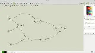 Reverse Mode Automatic Differentiation