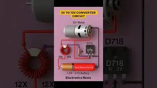 ELECTRONICS REVOLUTION 2025 ⚡🧠 From AI-powered chips to flexible phones, the world of electronics