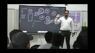 UPSC/OPSC ECONOMICS CLASS-1