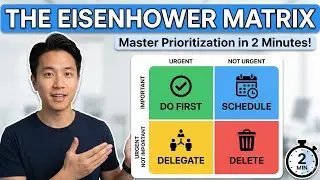 Stop Wasting Time: Master Prioritization Now