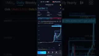 dogecoin new highs 🔥🔥🔥🚀🚀