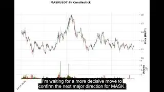MASK (MASKUSDT) Technical Analysis - Price Prediction & Buy or Sell September 05, 2025