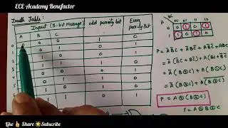 Digital Electronics | Even Parity Generator |  Combinational Logic Circuit