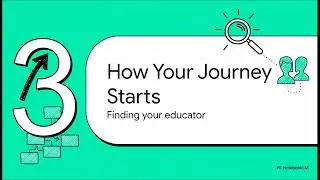How to Find the Right Coaching Institute Near You | NearGuru