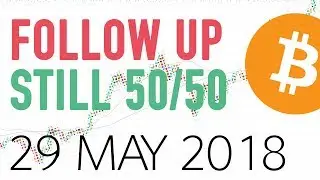 BTCUSD Crash or normal volatility for crypto? 29 may 2018