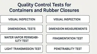 Quality Control Test for Containers and Rubber Closures | QA| PYQ | Pharmacy | AMIPSRS
