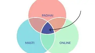 Introduction to Edumatik Learning!