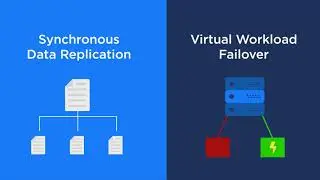 CT Secure Disaster Recovery as a Service