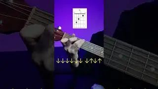 Zombie Guitar Tutorial | Intro, Chords & Strumming Pattern