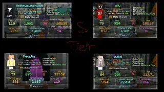 Wrecking Shit Cheaters in Hypixel UHC