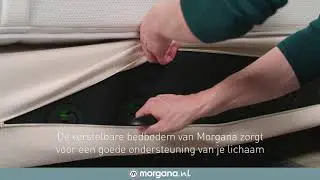 Slaaptips - Aflevering 3. Slaaphouding