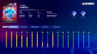 MLB The Show 22: Insane 99ovr Corbin Carroll in Headliners Set 40 revealed with all attributes
