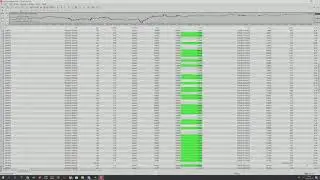 Forex EA 300% Profit in 1 month 95% Successful (Best Robot 2018)