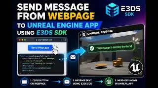 Unreal Engine Pixel Streaming SDK: Send Message from Webpage to Unreal App