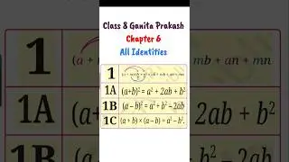 Class 8 Maths Ganita Prakash Chapter 6 All Identities @ganitamela2025