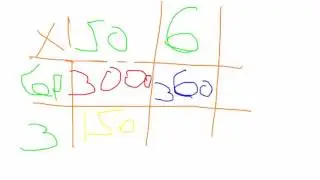 ScreenChomp Multiplication