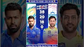 HEAD TO HEAD MI VS CSK...🗿😆||#ytshorts #sg #ipl