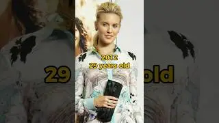 MAGGIE GRACE DEVOLUTION (2024-2002) #shorts