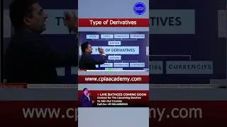 Type of Derivatives | CPIA Academy | Chandresh Singh Parihar