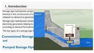 Storage Type Hydropower Projects | Exploring Types and Components #generated #powerhouse #area