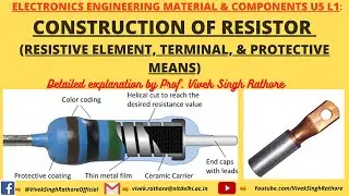 CONSTRUCTION OF RESISTOR | (TERMINAL, RESISTIVE ELEMENT, & PROTECTIVE MEANS) | ELECTRONIC COMPONENTS