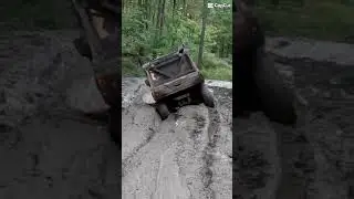 CFMOTO Action