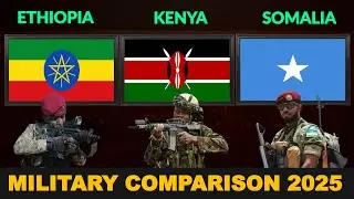 Ethiopia vs Kenya vs Somalia Military Power Comparison in 2025