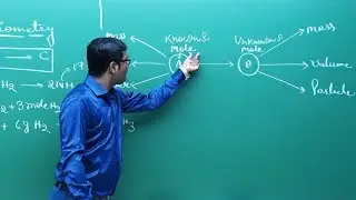 Problem Solving Short Tricks of Chemistry for JEE & NEET 2019 | Misostudy