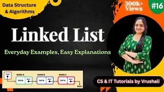 DSA 16 : Introduction of Linked List with Examples | Linked Organization