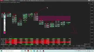 Live Order Flow Entry Setup 🔥 | Market Profile Breakout Tamil