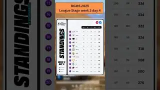 BGMS 2025 Week 3 Day 4 Points Table Today | Latest Standings