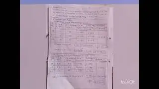 journal kaise write kare....✍️📙#class 11th physics journal writing